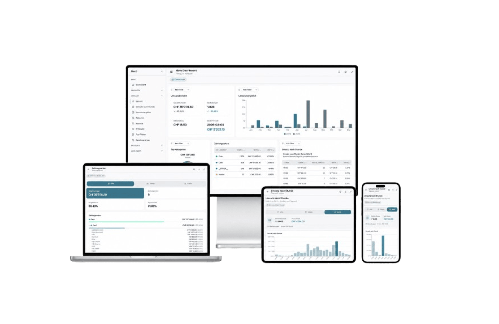 Auf vier Geräten (Laptop, Desktop-PC, Tablet und Smartphone) werden Finanz-Dashboards mit Diagrammen, Grafiken und Datentabellen auf weißem Hintergrund angezeigt, die das responsive Design einer Finanzanalyse-Software veranschaulichen.
