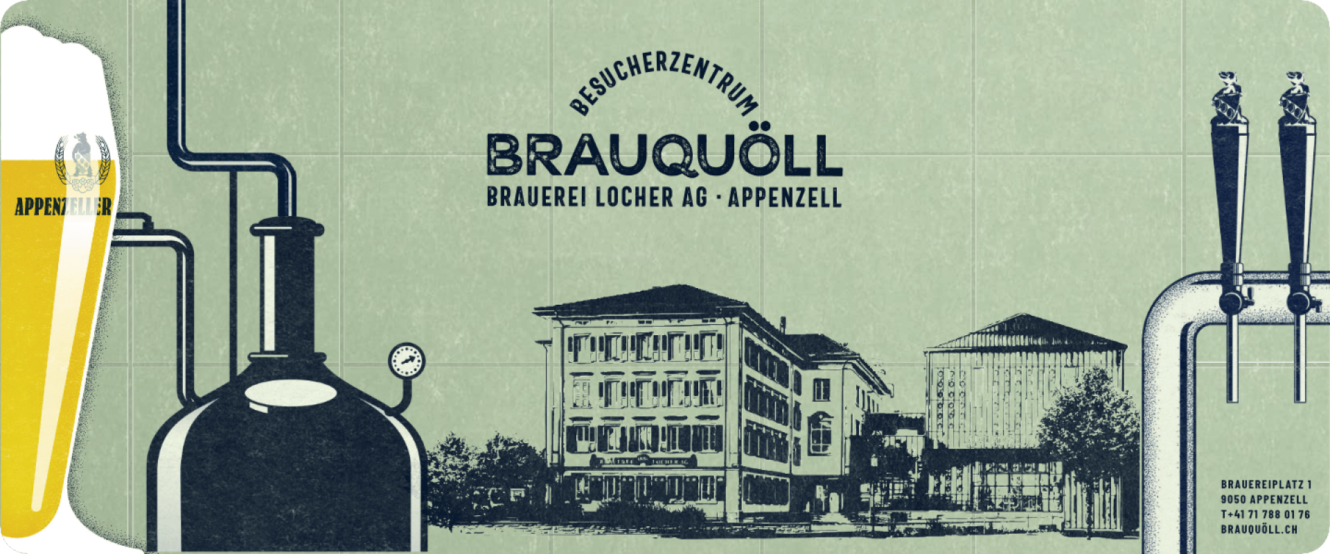 Abbildung einer Brauerei mit großen Brauanlagen auf der linken Seite und historischen Gebäuden in der Mitte, dazu Text zur Brauquöll Brauerei Locher AG Appenzell sowie Besucherinformationen.