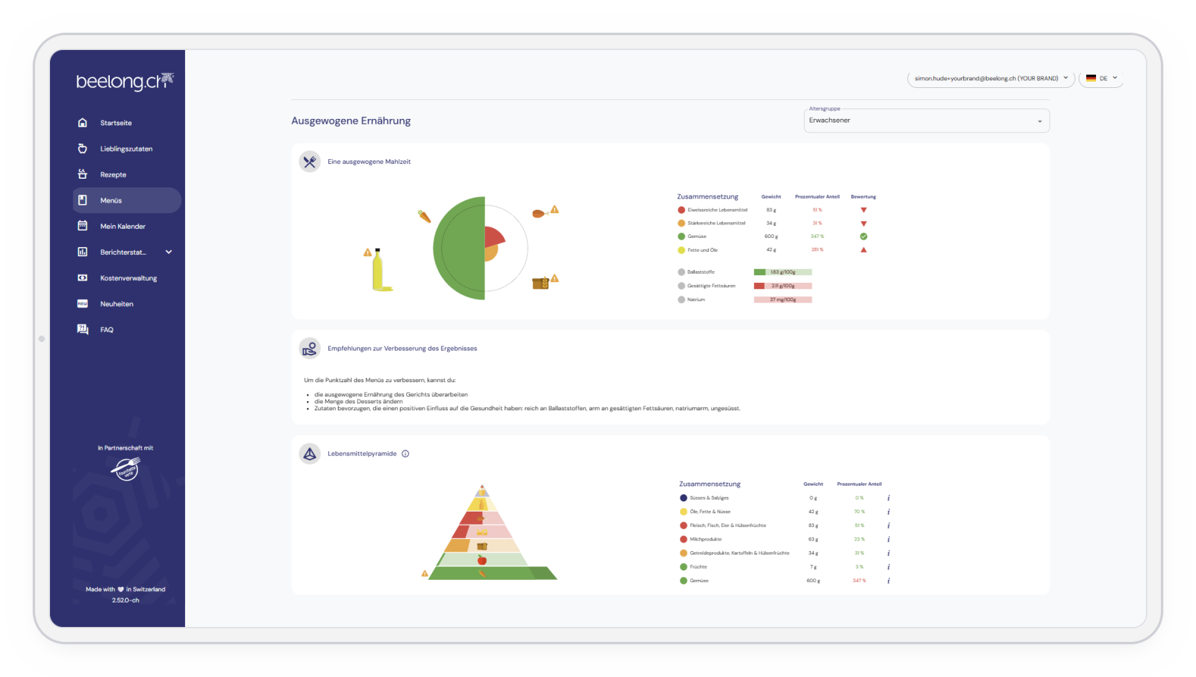 Ein digitales Dashboard von beelong.ch, das eine Nährwertanalyse einer Mahlzeit sowie eine Lebensmittelpyramide mit Datentabellen anzeigt.